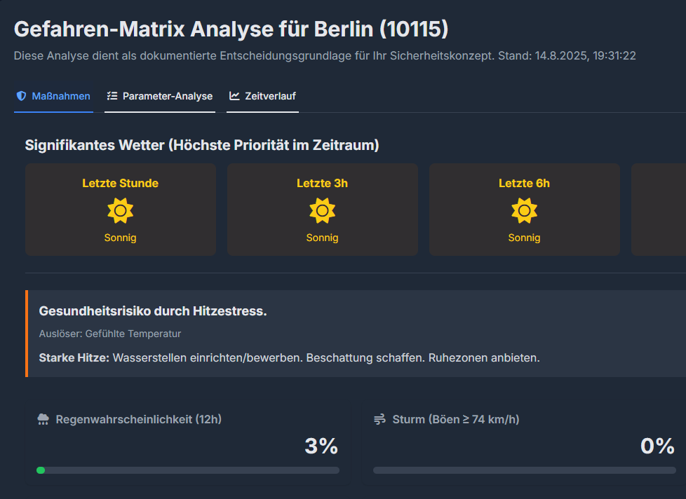 Gefahren‑Matrix Vorschau